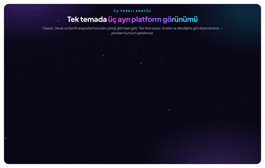 Lurox üç arayüz tanıtımı